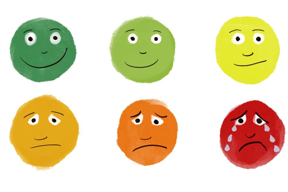 a series of six hand drawn faces that represent feelings from happy to sad. Top row of three faces are from left to right green color face, lime green color face, and a lemon green color face. They transition from happy to somewhat happy Bottom row of three faces are from left to right a peach color face, orange color face, and red color face with tears. The faces transition from some discomfort to full pain.