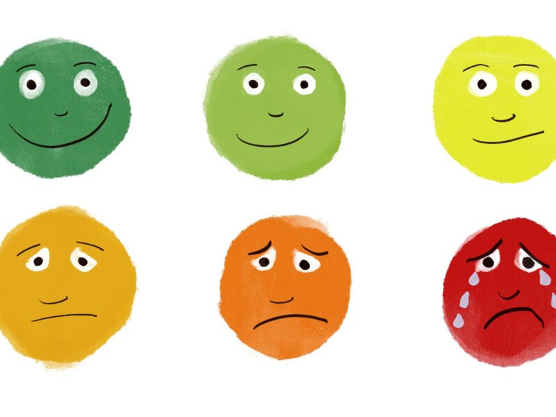 a series of six hand drawn faces that represent feelings from happy to sad. Top row of three faces are from left to right green color face, lime green color face, and a lemon green color face. They transition from happy to somewhat happy Bottom row of three faces are from left to right a peach color face, orange color face, and red color face with tears. The faces transition from some discomfort to full pain.